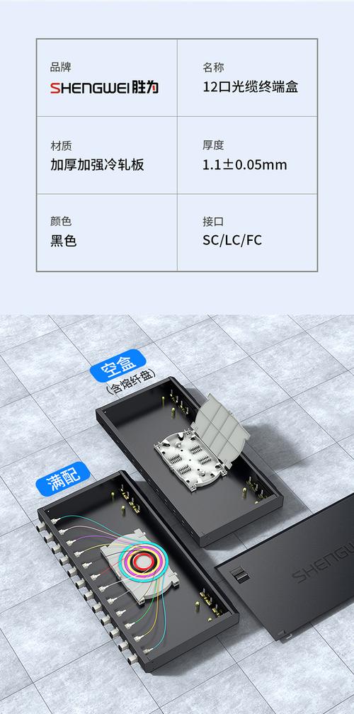 胜为- 光通信网络布线系统方案服务商 供应网线,光缆,机柜,光纤收发器